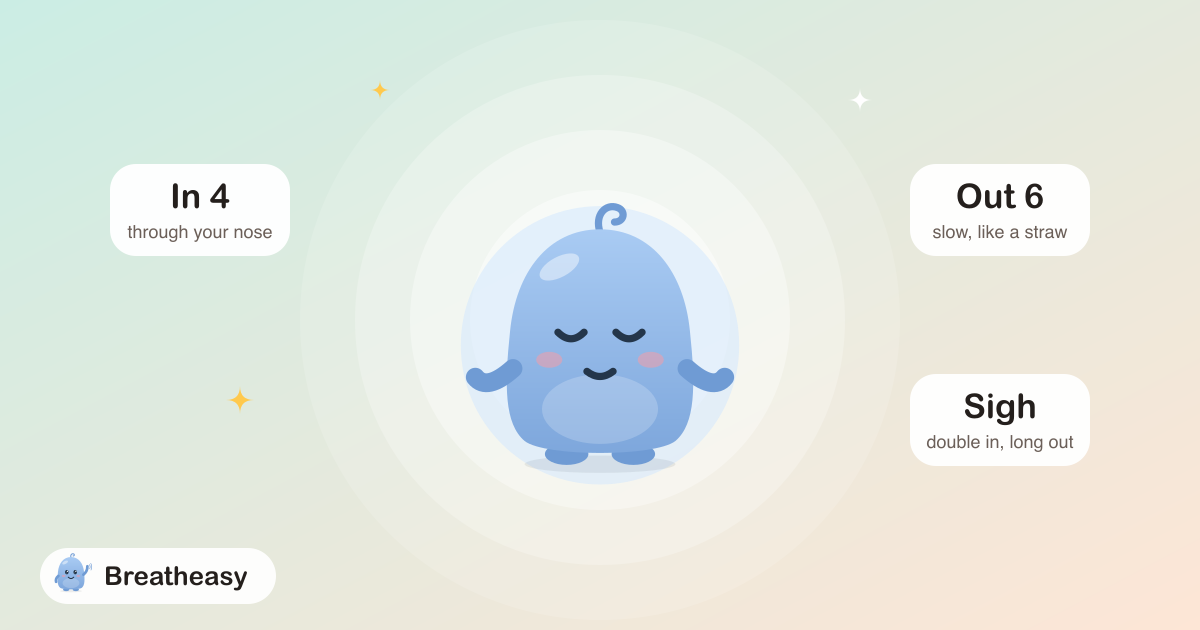 Luma breathing calmly inside soft rings of light, with three small cards reading “In 4”, “Out 6” and “Sigh”.