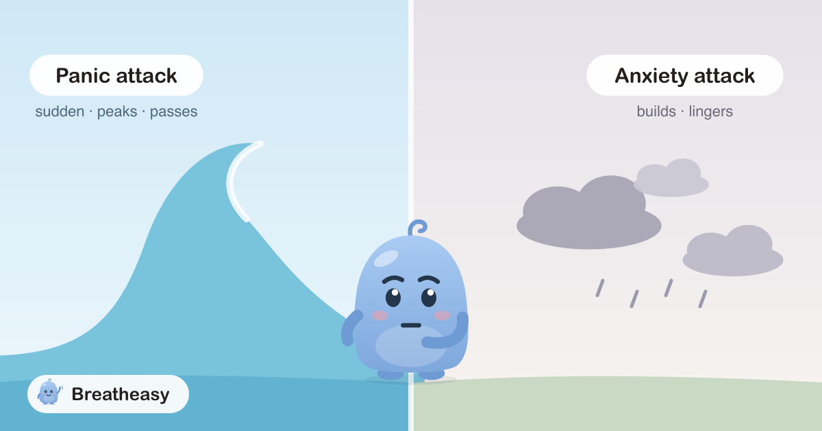 Two scenes side by side: a sudden tall wave on one side and a slowly gathering grey cloud on the other, with Luma in the middle.